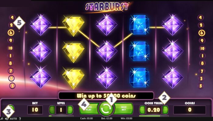 Starburst slots machine