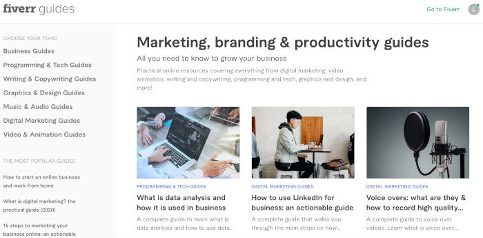 Guides on Fiverr