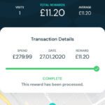 Airtime-Rewards-Argos Cashback for my purchase on Argos