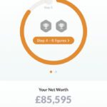 Topia dashboard