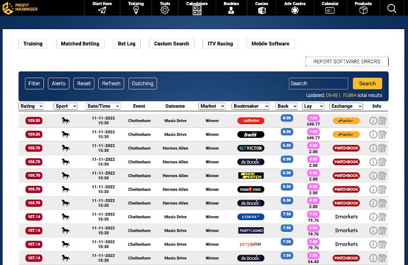 Profit Maximiser oddsmatcher