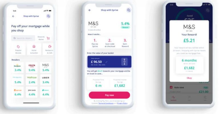 Sprive App How Does It Work