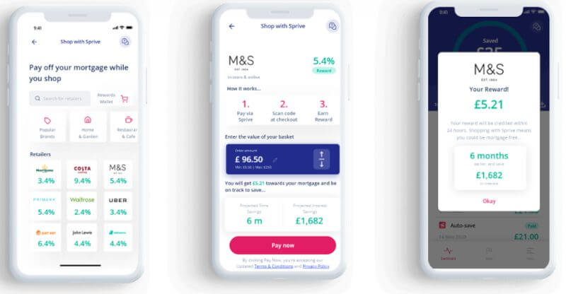 Cashback opportunties with Sprive